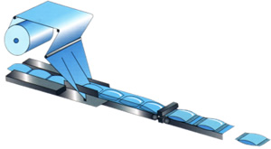 Flow Wrapping
